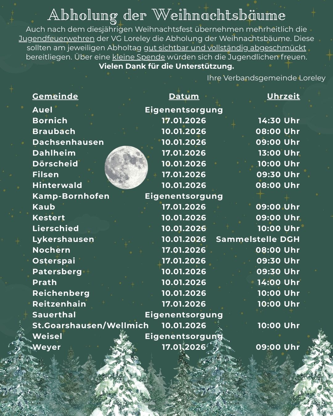 Abholung Weihnachtsbäume - 1