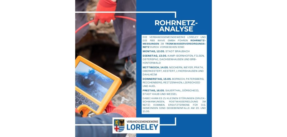 Hinweis auf Rohrnetzanalyse