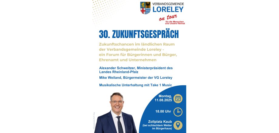Plakat zum 30. Zukunftsgespräch