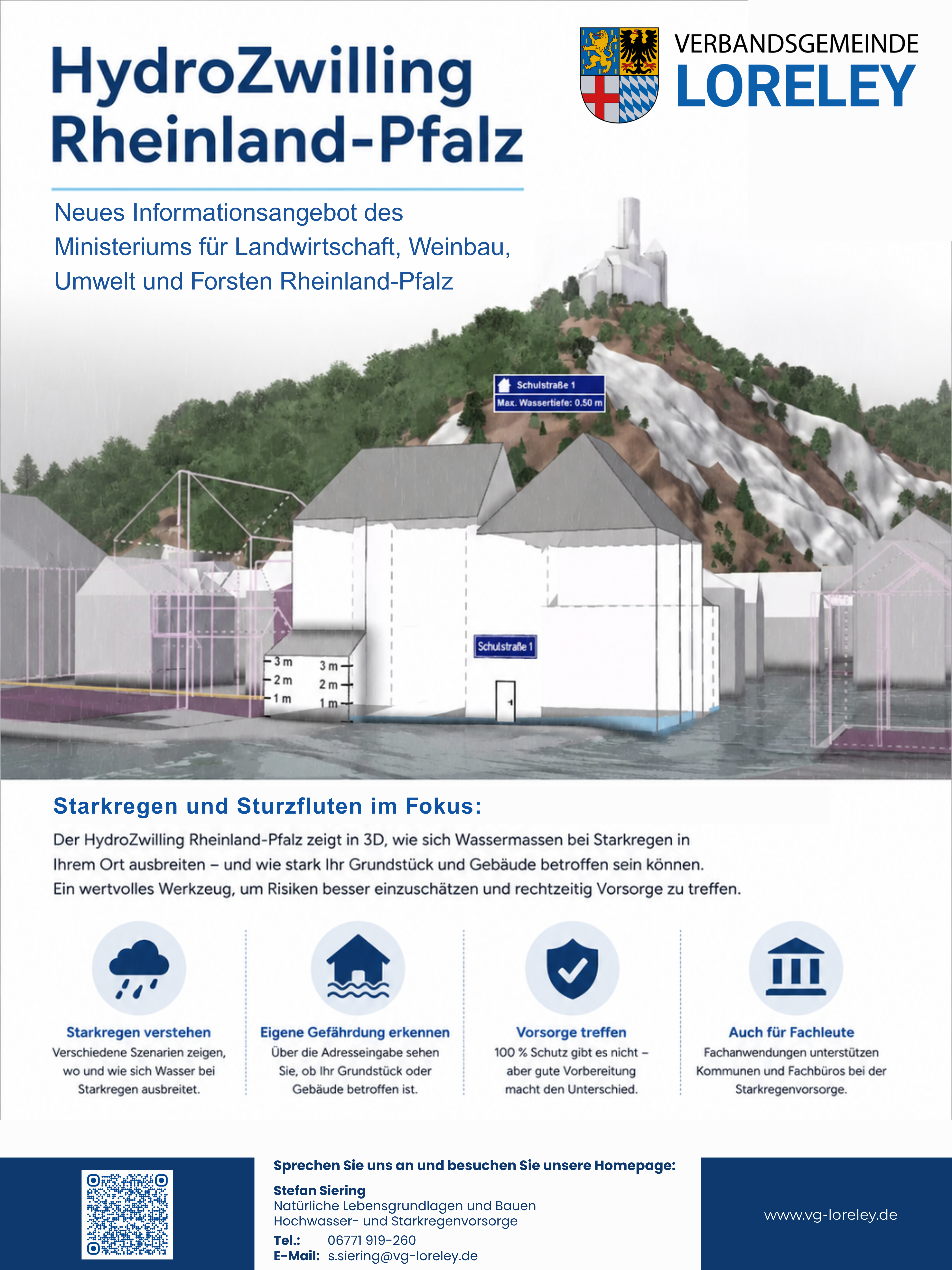 Starkregen und Hochwasservorsorge - Hydrozwilling