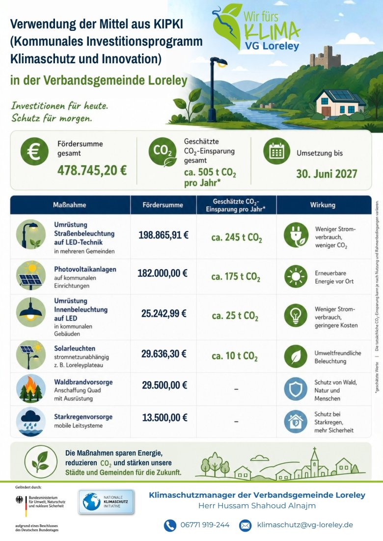17. Grüne Seite